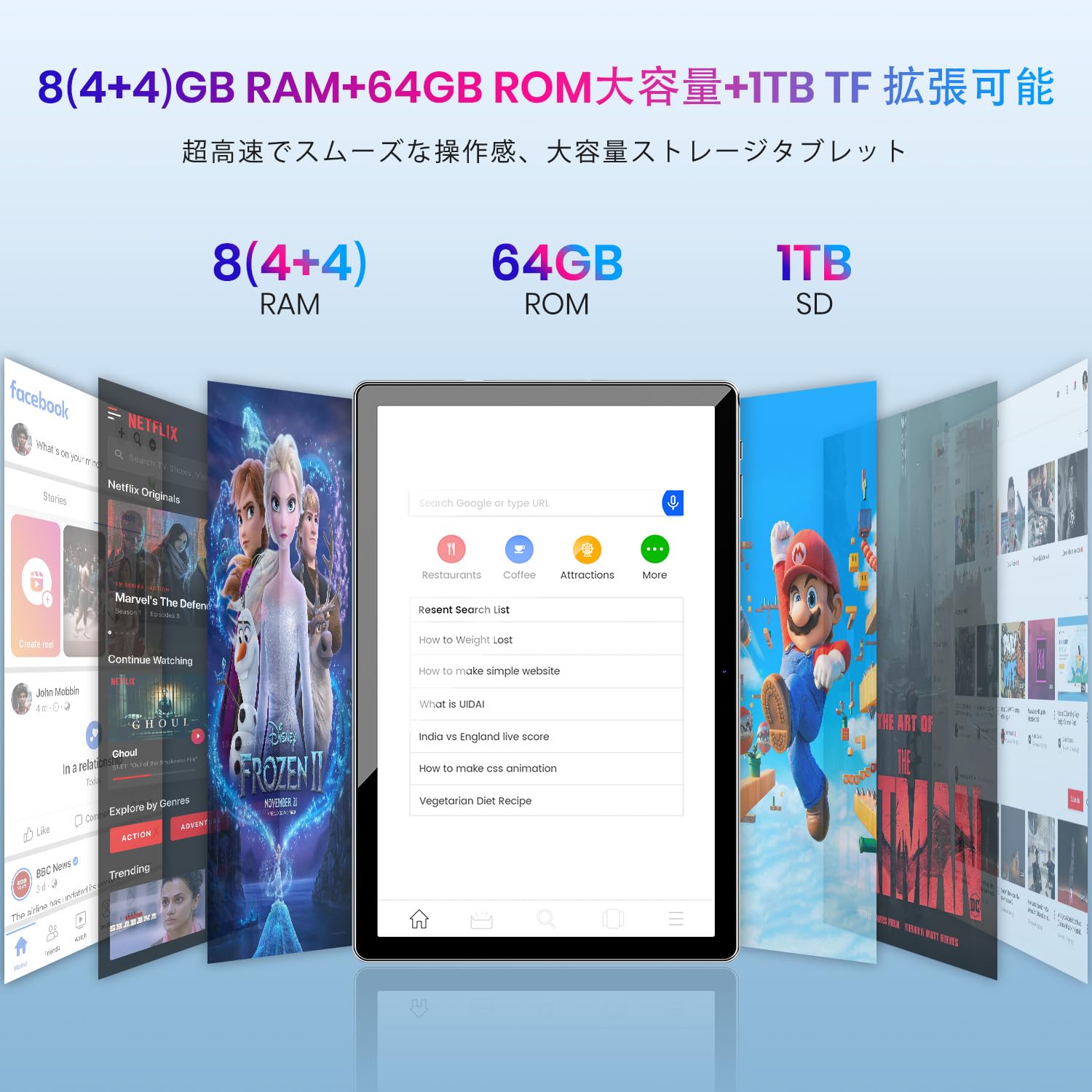 Amazon.co.jp: 【2024 NEW Android 13タブレット 8コアCPU】TPZ